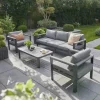 Clearance Gio 5 Seat Lounge Set including Coffee Table Aluminium | Lounge Sets