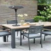 Sale Kalos Universal Tabletop Garden Heater Tabletop